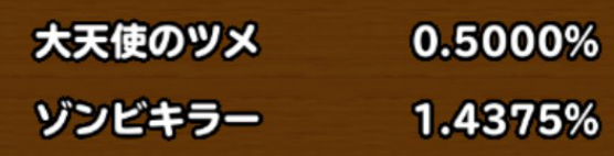 目玉装備の排出確率の画像