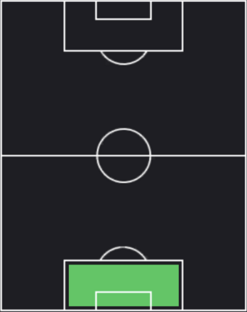 EPジーダ(ACミラン/02-03)の画像
