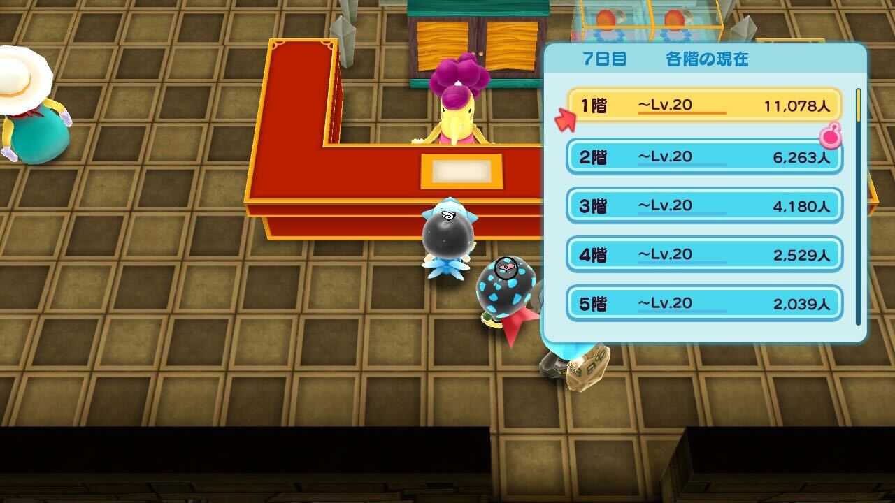 上位のパーティを参考