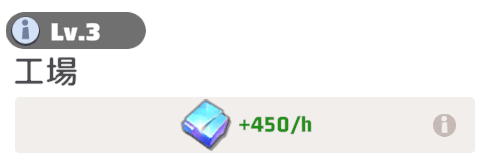 レアアースが持続的に生産される