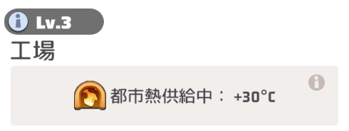 都市範囲内の温度が上昇する