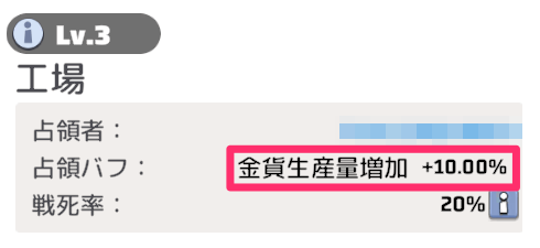 都市ボーナスを獲得できる