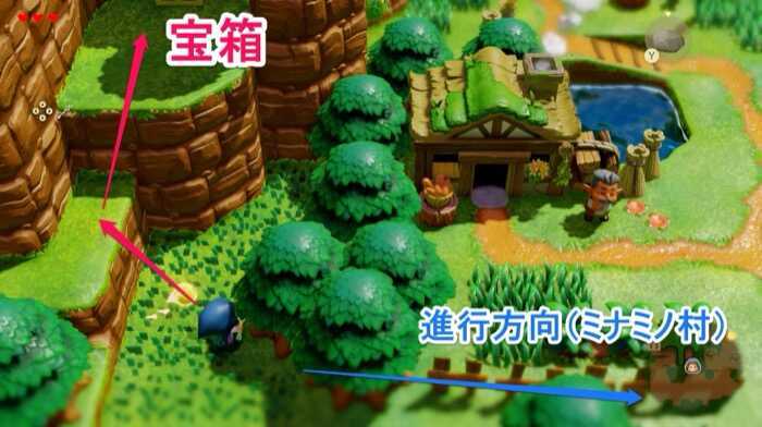 50ルピーの宝箱の場所