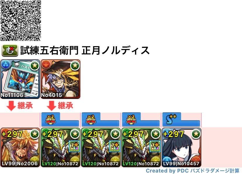 正月ノルディス