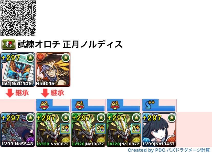 正月ノルディス