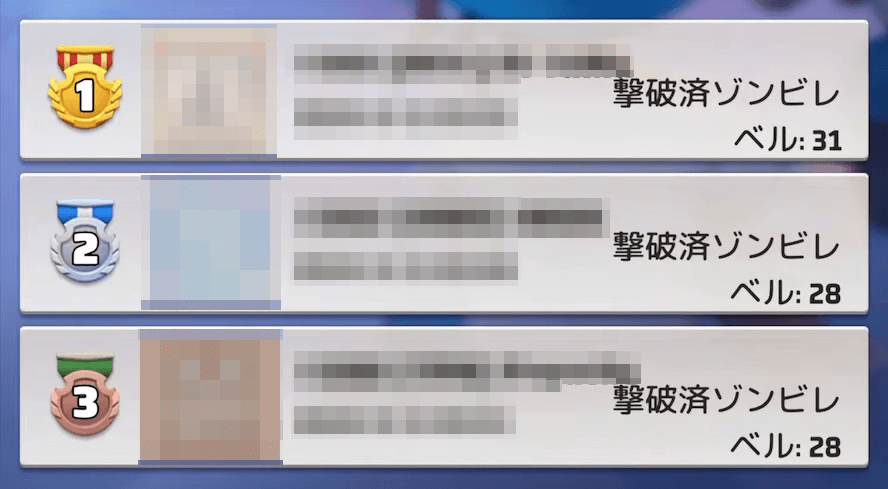 1週間でより高いレベルの討伐ゾンビを撃破する