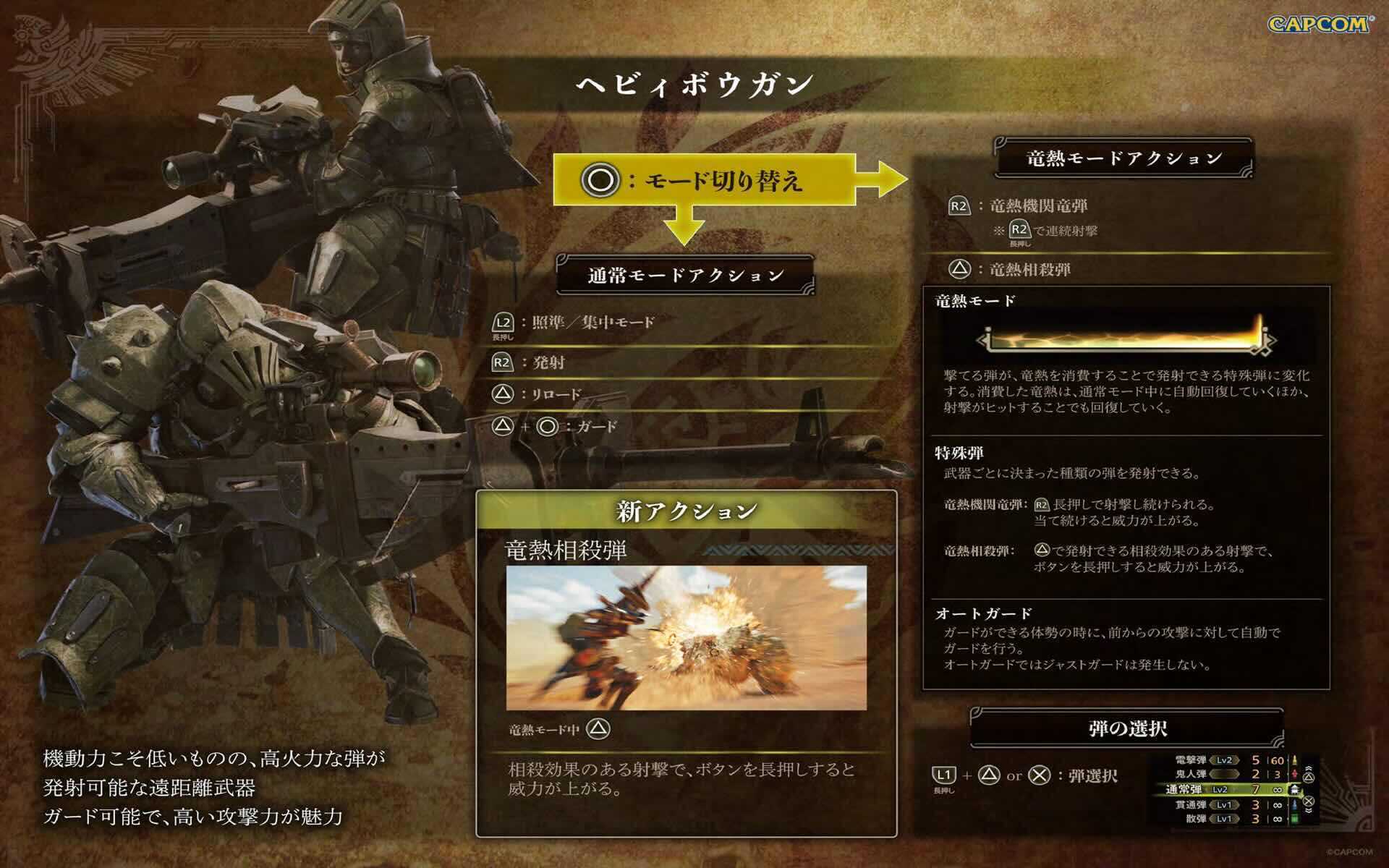 ヘビィボウガンの操作方法