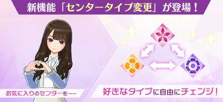 センタータイプの変更