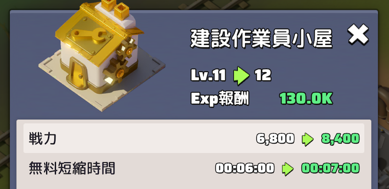 多少だが戦力も〜（建設）