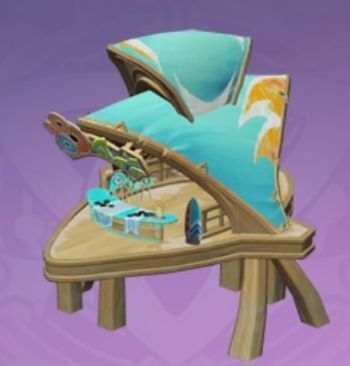 流泉逸居-「流通戦略」の画像