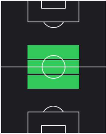 TPユーリ・ティーレマンス(09/26)の適性ポジション