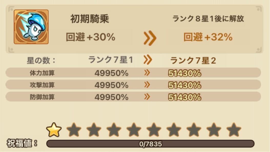 騎乗のレベル上げと付能を強化する