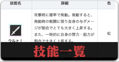 技能一覧のサムネイル画像