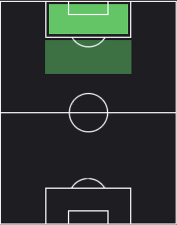 STラファエル・エリアス(09/26)の画像