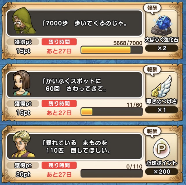 入手した依頼をクリアしてポイントを集める