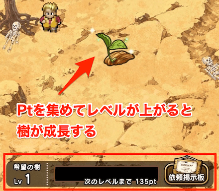 ポイントに応じて希望の樹のレベルが上がる