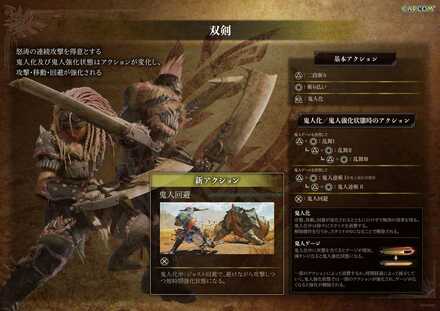 双剣の操作方法