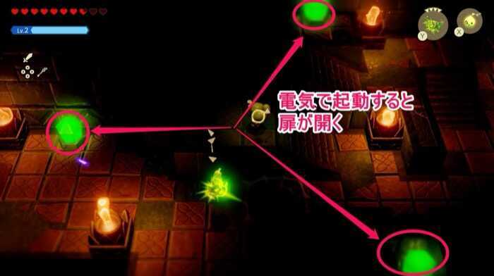 暗い部屋の石を電気で起動して扉を開く