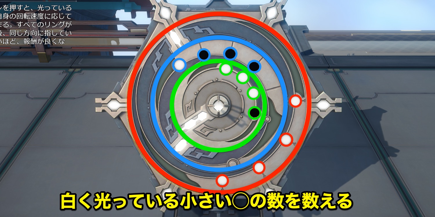 丸の数を数える