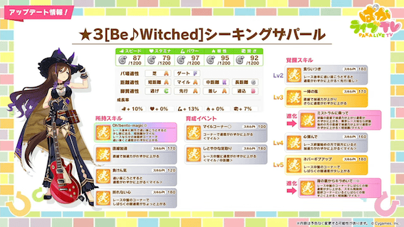 シーキングザパール