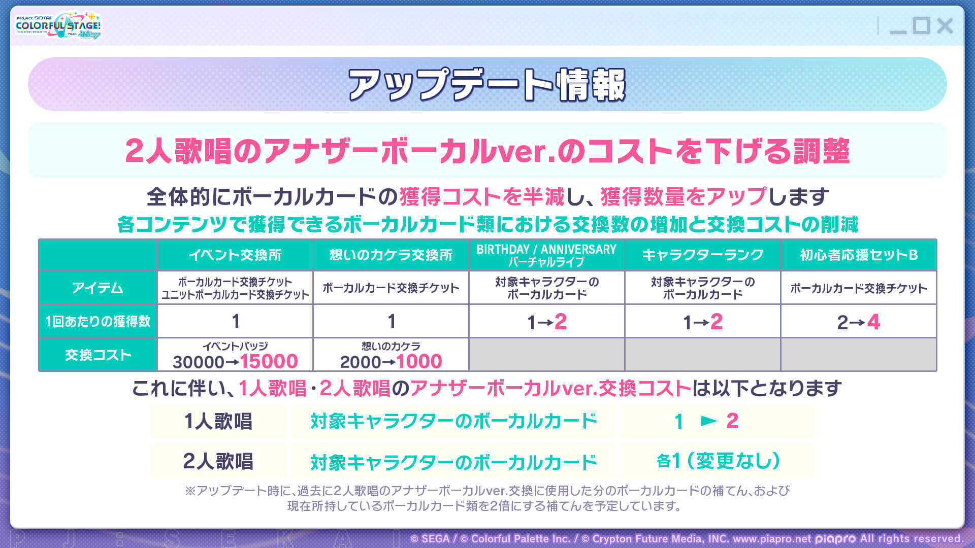 アプデ情報_アナボ調整