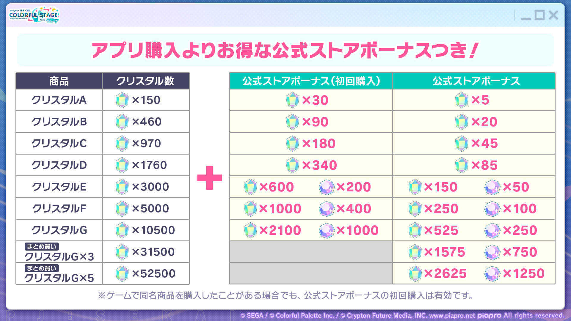 アプデ情報_公式ストアボーナス