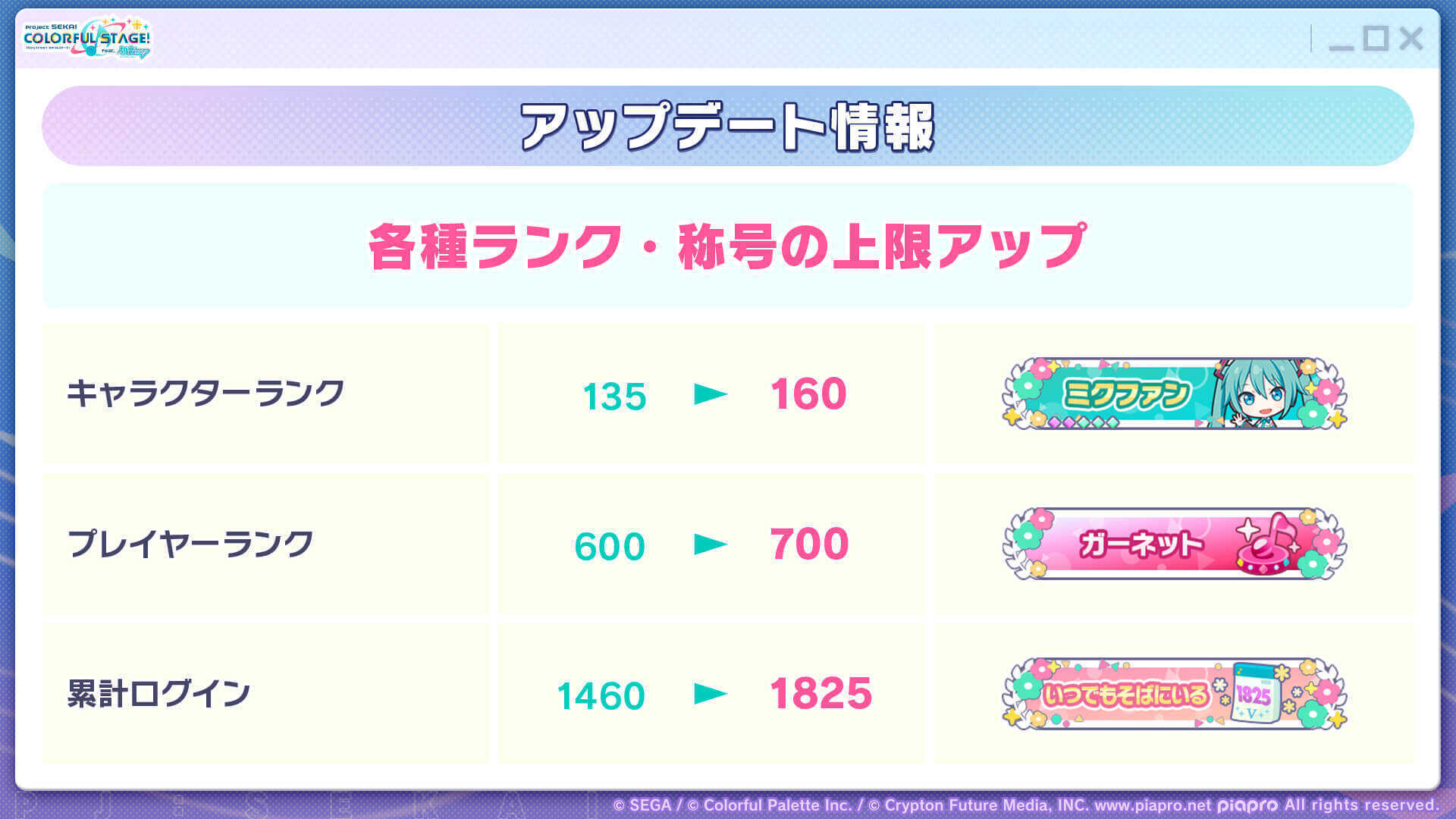 アプデ情報_上限UP