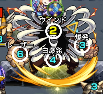 モンスト グラトニー ハガレン の適正ランキングと攻略方法 極 ゲームエイト