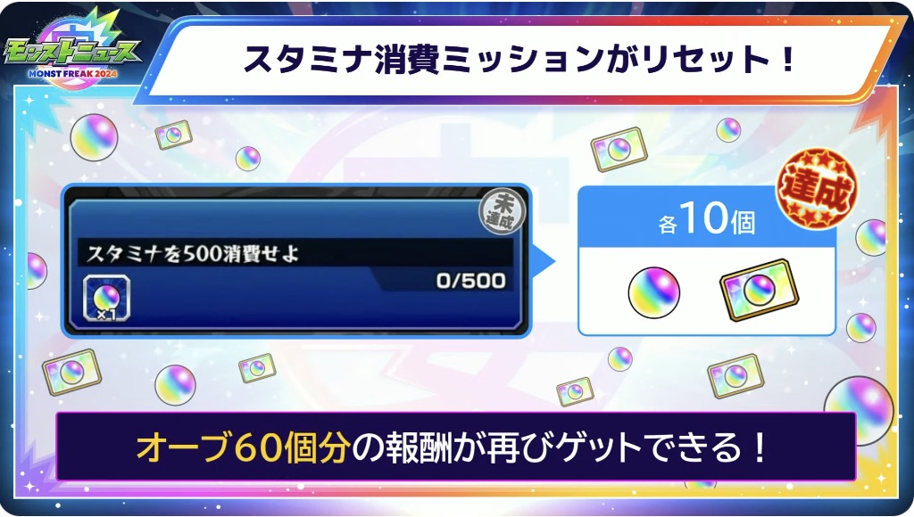 スタミナ消費ミッションがリセット