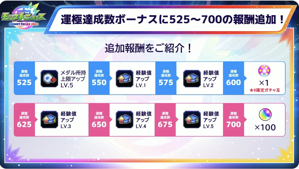 運極ボーナスが追加