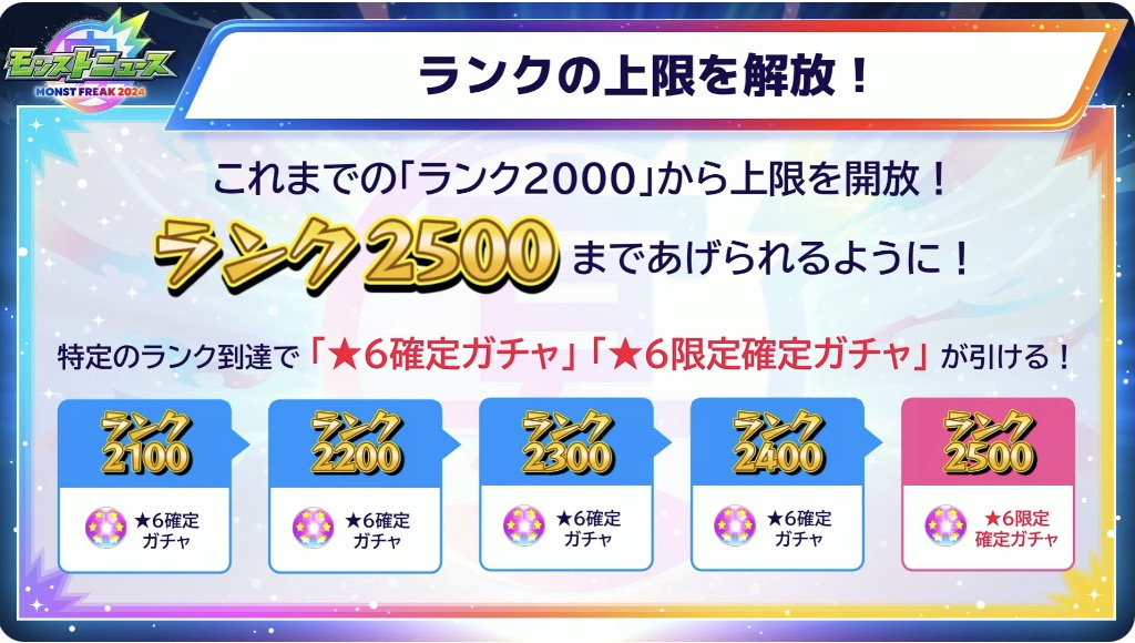 ランク上限解放