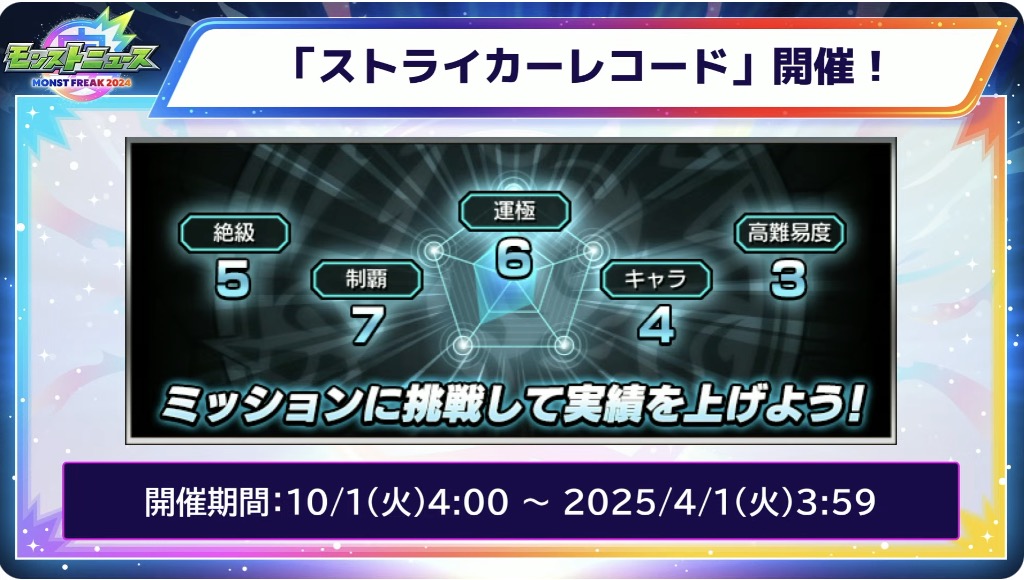 ストライカーレコード