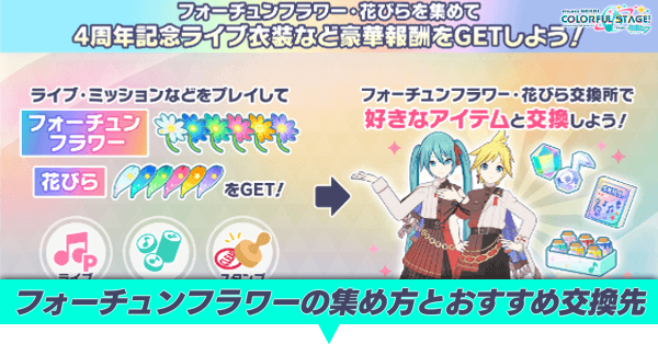 フォーチュンフラワーの集め方とおすすめ交換先