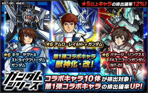 ガンダムコラボ第1弾ガチャ