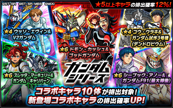 ガンダムコラボ第2弾ガチャ