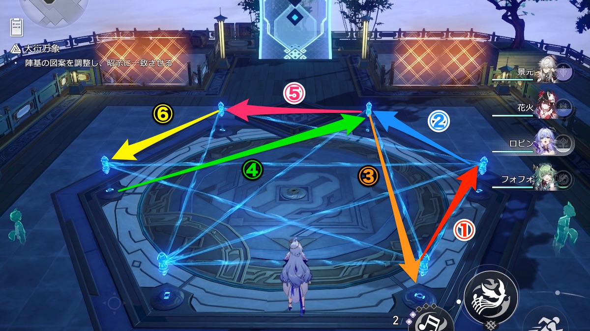 大衍万象・困難の答え2