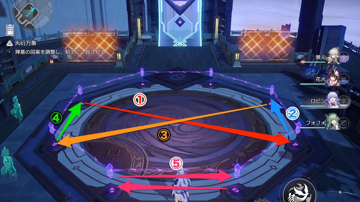 大衍万象・困難の答え3