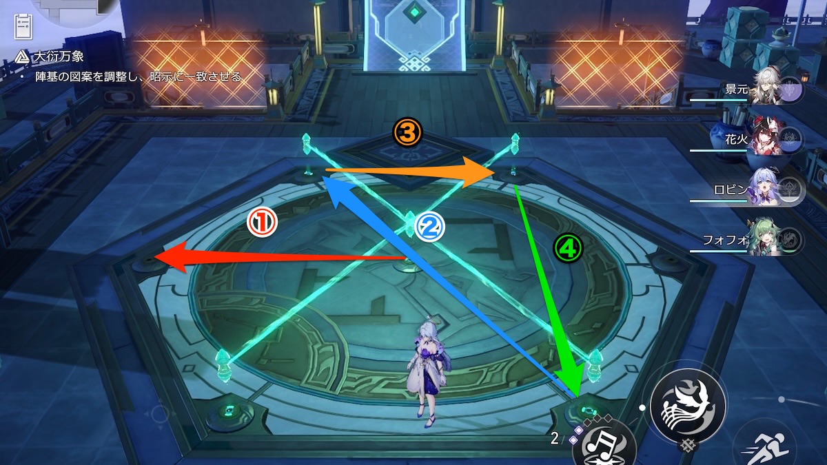 大衍万象・困難の答え1