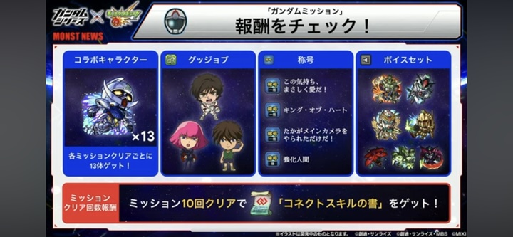 コラボグッジョブやボイスセットを入手できる