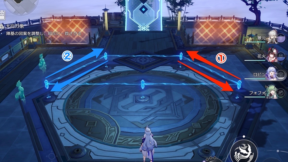 大衍万象・簡単の答え2