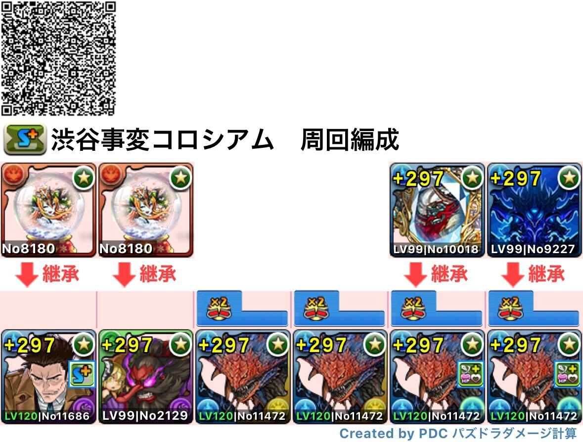 周回用ネロミェール