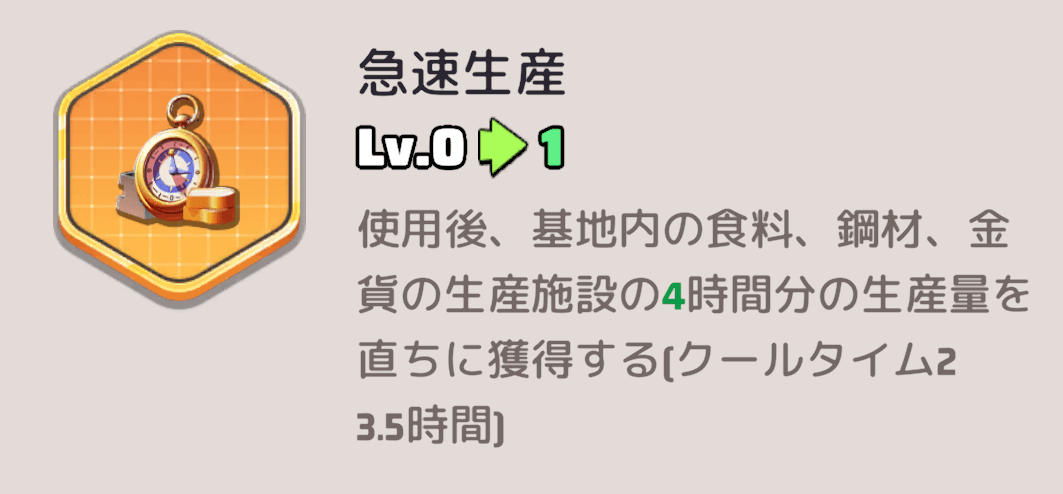 生産/建造/研究などの効率を上昇させられる