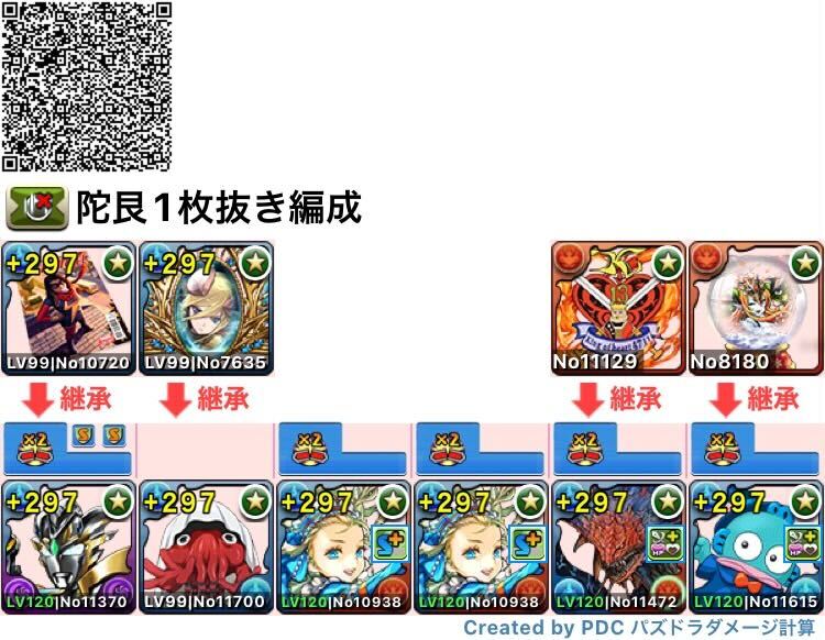 1枚抜き周回編成