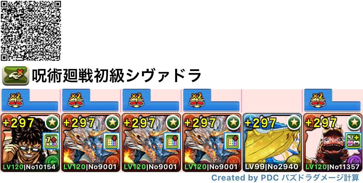 シヴァドラ編成