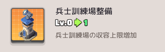 戦闘や兵士訓練でバフ効果を得られる