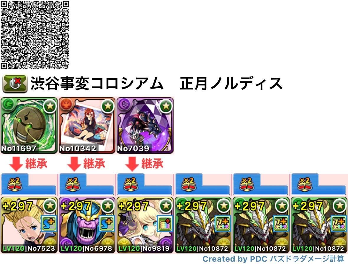 正月ノルディス