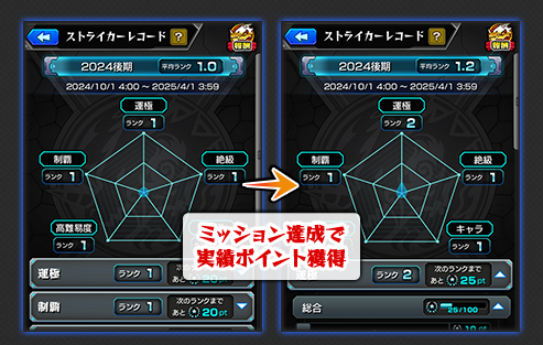 ミッション達成