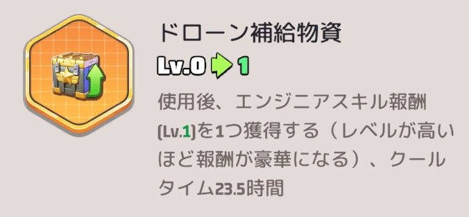 シーズンⅠとⅡで覚えるスキルが一部変化する