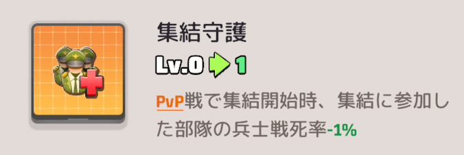 シーズンⅠとⅡで覚えるスキルが一部変化する
