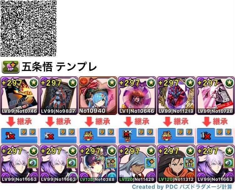 五条悟のテンプレ